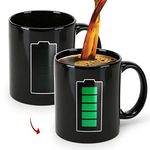 MUGKISS Color Changing Sensitive Funny Mug 11oz, Ceramic Heated Coffee Mug of Novelty Battery Charging Design Mug, Cool Mugs for Men, New Year Christmas Gift Idea for Family, Friends and Lover.