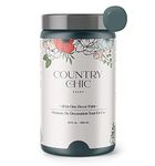 Country Chic Paint - Chalk Style All-in-One Paint for Furniture, Home Decor, Cabinets, Crafts, Eco-Friendly, Matte Paint - Jitterbug [Dark Teal] Quart 32oz/950ml