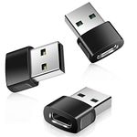 BASESAILOR USB to USB C Adapter 3Pack,Type C Female to A Male Charger Cable Converter for iPhone 16 15 11 12 13 14 Pro Max Plus,Airpods 4,iPad,Air,Mini 6,Car,Samsung Galaxy S22 S23 S24,Z Fold Flip 5