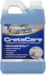 Fusion CreteCare: The Ultimate Conc