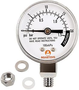 Roastove S