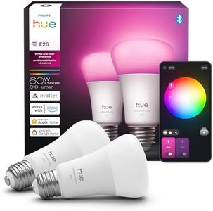 Philips Hu