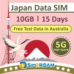 Japan Data ONLY SIM Card 15 Days | 