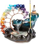 CYYKDA Backflow Incense Burner Ceramic Incense Waterfall 7 Chakras Crystal Tree Incense Holder Namaste Yoga Meditation & Home Decor, Blue