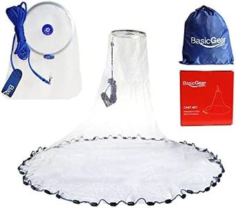 BasicGear 