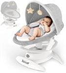 Zoicay 3-in-1 Baby Swing for Infant