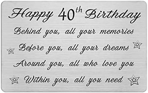 FALOGI Happy 40th Birthday Card - Behind You All Your Memories - 40 Year Old Birthday Gifts for Men Women, for Him Her, Personalised Engraved Wallet Card