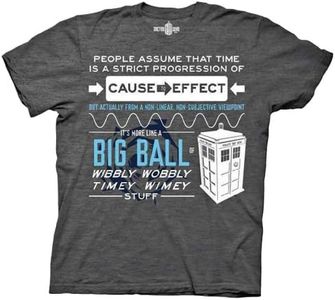 Dr Who Doc