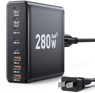 280W USB C