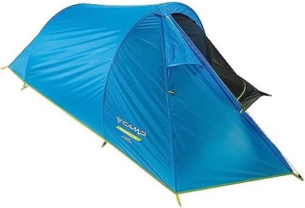 Camp Minim