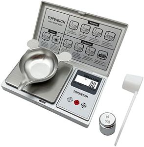 TOPWEIGH R