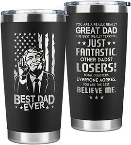 Gifts for 