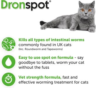 Dronspot Cat Worming Tablets, Medium Size – 2-Pack