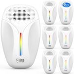 2024 Upgraded Version Ultrasonic Pe
