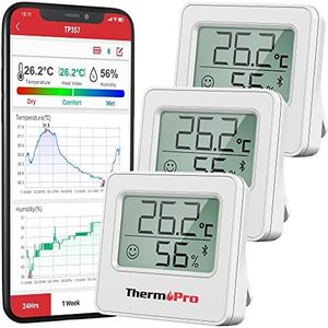 ThermoPro 