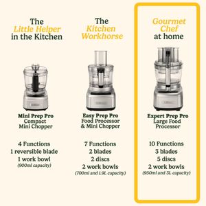 Cuisinart Expert Prep Pro Food Processor – Multi-Function, 3L Bowl