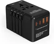 220v to 110v Converter and Adapter 