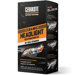 Headlight Kits