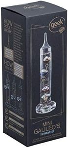 Galileo Thermometer Miniature Heebie Jeebies