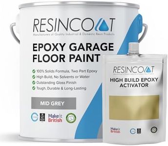 Resincoat 