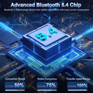 Bluetooth 5.4 Wireless Earbuds – 40H Playtime, Noise Cancelling