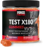 Force Factor Test X180 Gummies Test