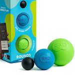 RAD Rounds (Targeted Release for Tight Spaces) by RAD Roller