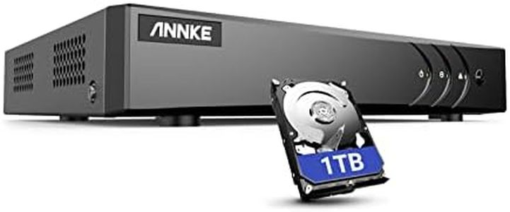 ANNKE CCTV