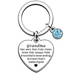 JMIMO Grandma Keyring Grandma Gifts from Grandchildren Grandma Heart pendant Present