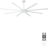 Ohniyou 96 Inch Large Industrial Ce