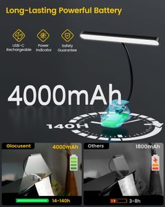 Glocusent 57 LED Music Stand Light – Adjustable Brightness