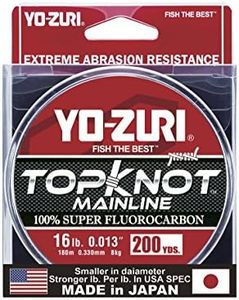Yo-Zuri To