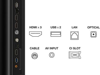 TCL 75" 4K HDR Smart TV – Ultra HD LED Television