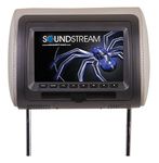 Soundstream VHD-70CC Universal Headrest with 7 LCD/DVD/3 Color Covers, Black/Beige/Gray Skins Included