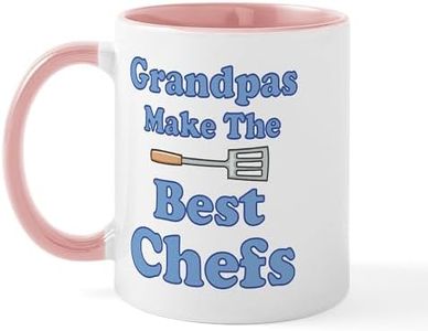 CafePress 
