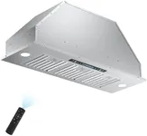 IKTCH 36 inch Built-in/Insert Range