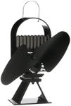 Ecofan® AirDeco II, Superior Perfor