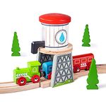 Water Tower For Train