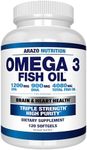 Arazo Nutrition Wild Caught Omega 3 Fish Oil – 120 Soft Gels – 4,080mg High EPA 1200mg DHA 900mg Lemon Flavor Burpless Softgels