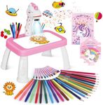 Drawing Projector for Kids, Art and Crafts, Drawing Board with Music, Color Pens, Pencils, Crayons, Scrapbook, Unicorn Sticker Book, Ideal Toy for 3+ Year Old Girls & Boys (Unicorn Kit)