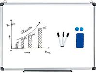 Giantex Dry Erase Board, Wall Mounted Board with Detachable Tray, Aluminum Frame Magnetic Whiteboard with 3 Dry Erase Markers, 2 Magnets & 1 Eraser for School, Home, Office (70 x 50 cm)