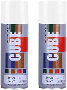 CUBE Gloss
