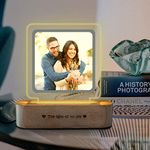 Gifts Picture Frame