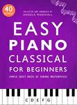 Easy Piano Classical for Beginners: Simple Sheet Music of Famous Masterpieces (Easy Piano Songs for Beginners)