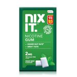 Nixit Nicotine Gum | 2mg | Pack of 3 (30 Count)| 10 Gums each pack | Frost Mint | Sugar Free | Helps Quit Smoking in 12 weeks | WHO Approved Therapy | Aids in Smoking Cessation