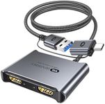 WARRKY 4K HDMI Capture Card [with F