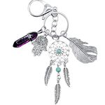 Dreamcatcher Evil Eye Keychain Good Luck Charms Protection Evil Eye Ornament for Car Key Ring (Amethyst)