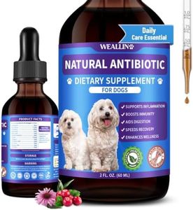 Dog Antibi