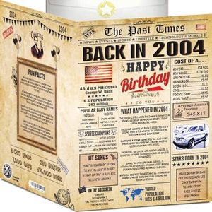 20th Birth