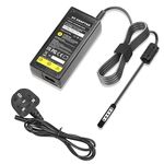 ASUNCELL 12V 3.58A Laptop Power Supply AC Adapter Charger for Microsoft Surface Pro 1, Pro 2, Surface RT, and 10.1 Windows 8 Tablets 65W 12V 3.58A